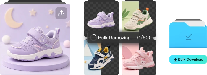 One-click batch workflow